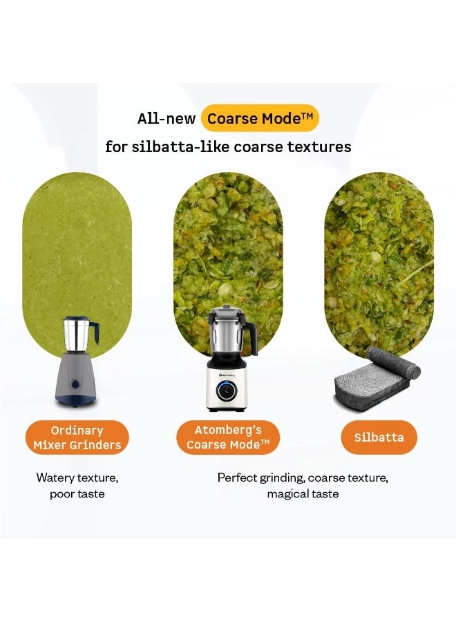 Zenova - 1.5 L 550 W