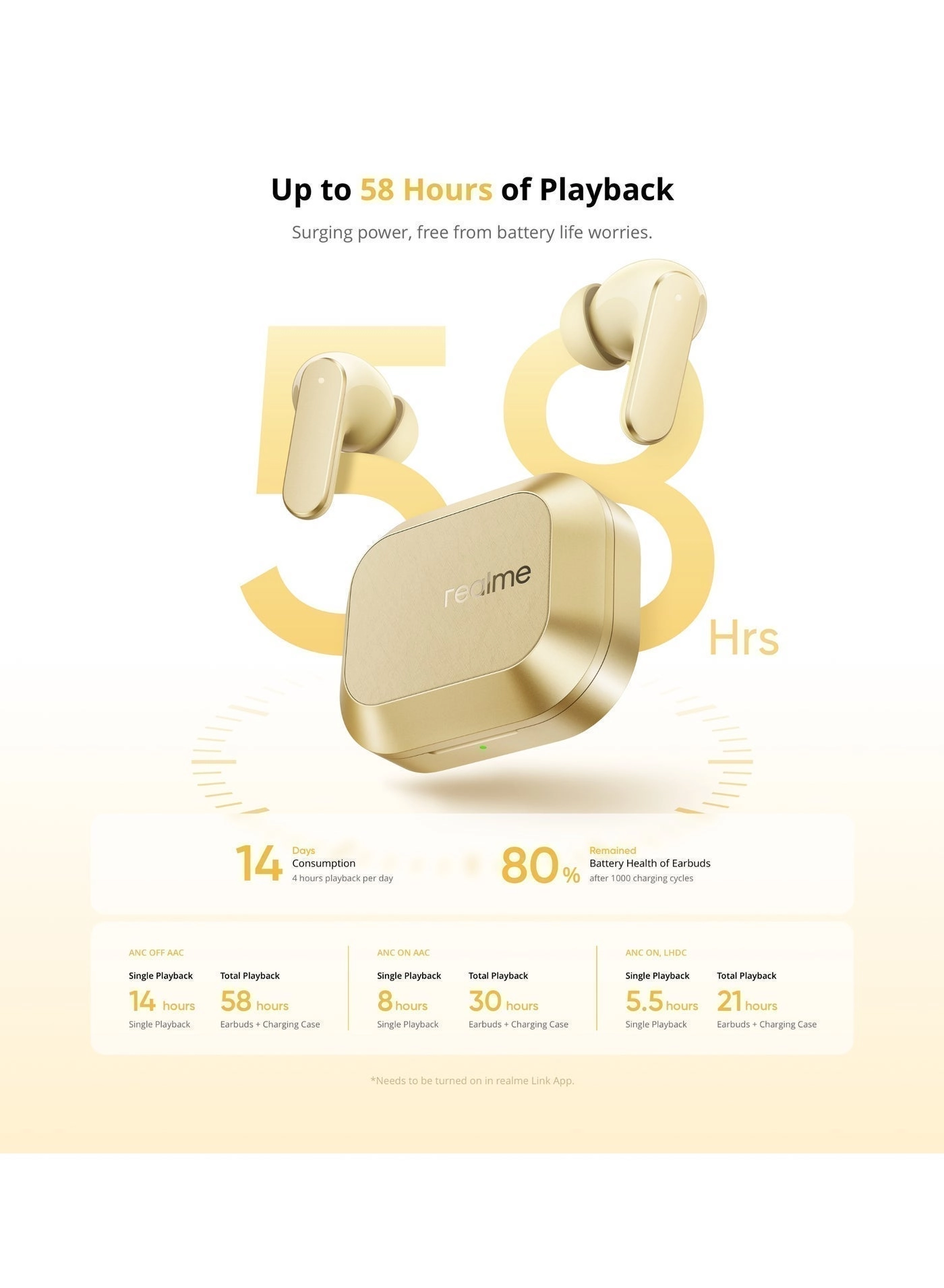 Buds Air8 Wireless Earbud