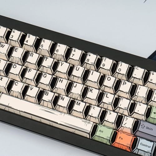 Manga Mixed Light Theme Keycaps - Wired