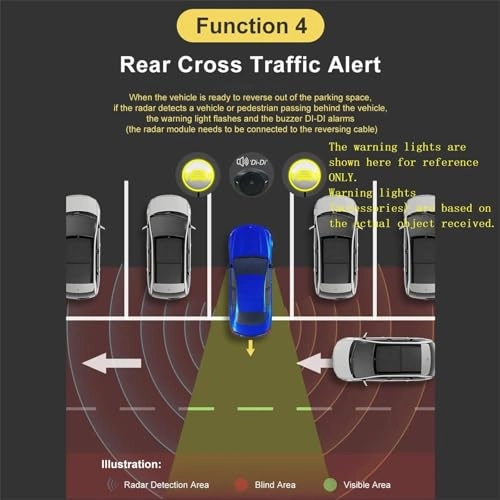 Blind Spots Detection Systems - 77GHz 12V 0-50m