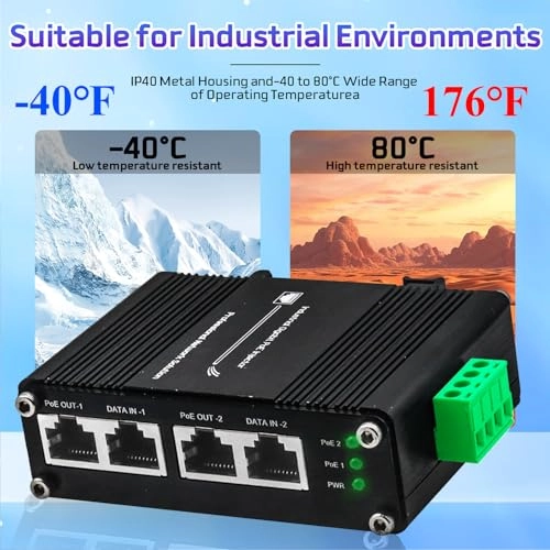 ZP-INJ302 - 12~48VDC 60W 2 IEEE802.3af/at 10/100/1000Base-TX