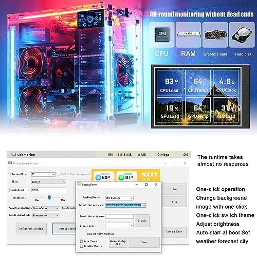 Mini USB IPS Screen - 3.5 Inch USB Type-C