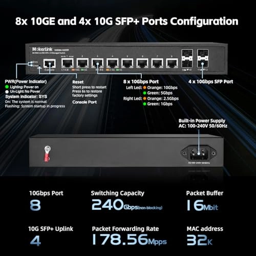 8x10G Eth + 4x10G SFP Managed - 8-ports