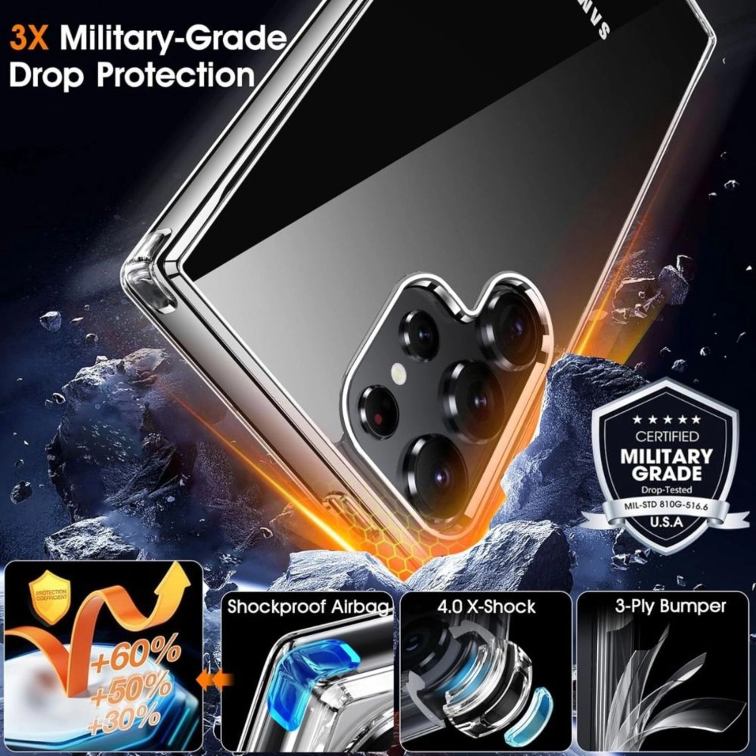 Clear Case for Galaxy S23 Ultra