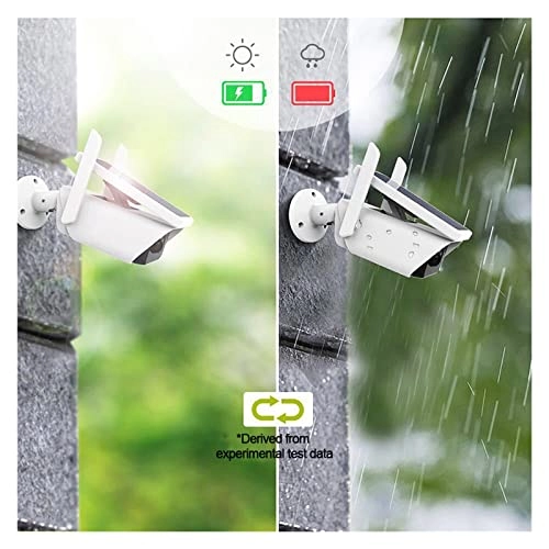 Outdoor Solar Security Camera 4MP