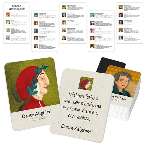 Ipse Dixit (Italian)