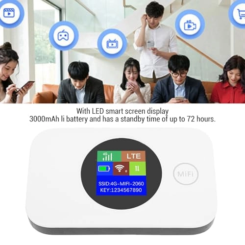 4G LTE Mobile Hotspot - 150Mbps