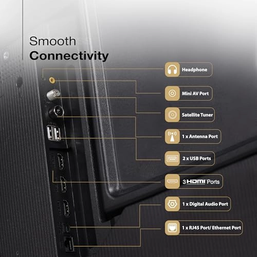 JSW43UG23 - 43 Inches