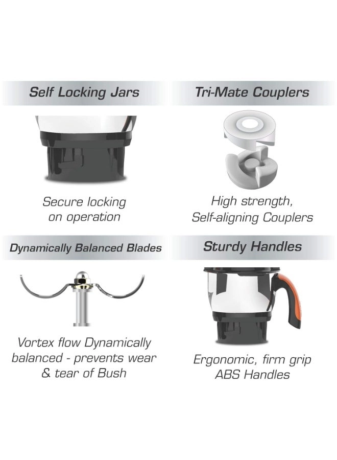 576 A Vector SJ - 750 W