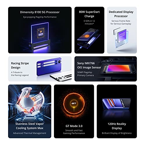 GT Neo 3 80W - 8GB 256GB