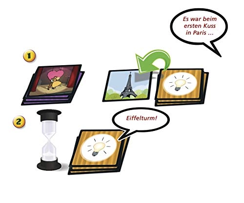 Storiez - Card Game (German)