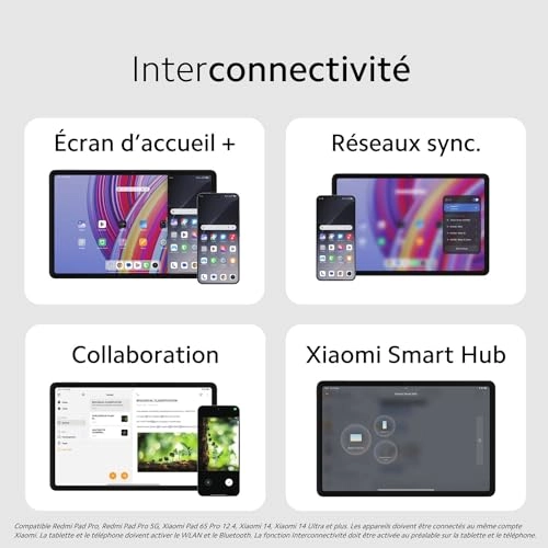 Redmi Pad Pro - 128GB 12.1"