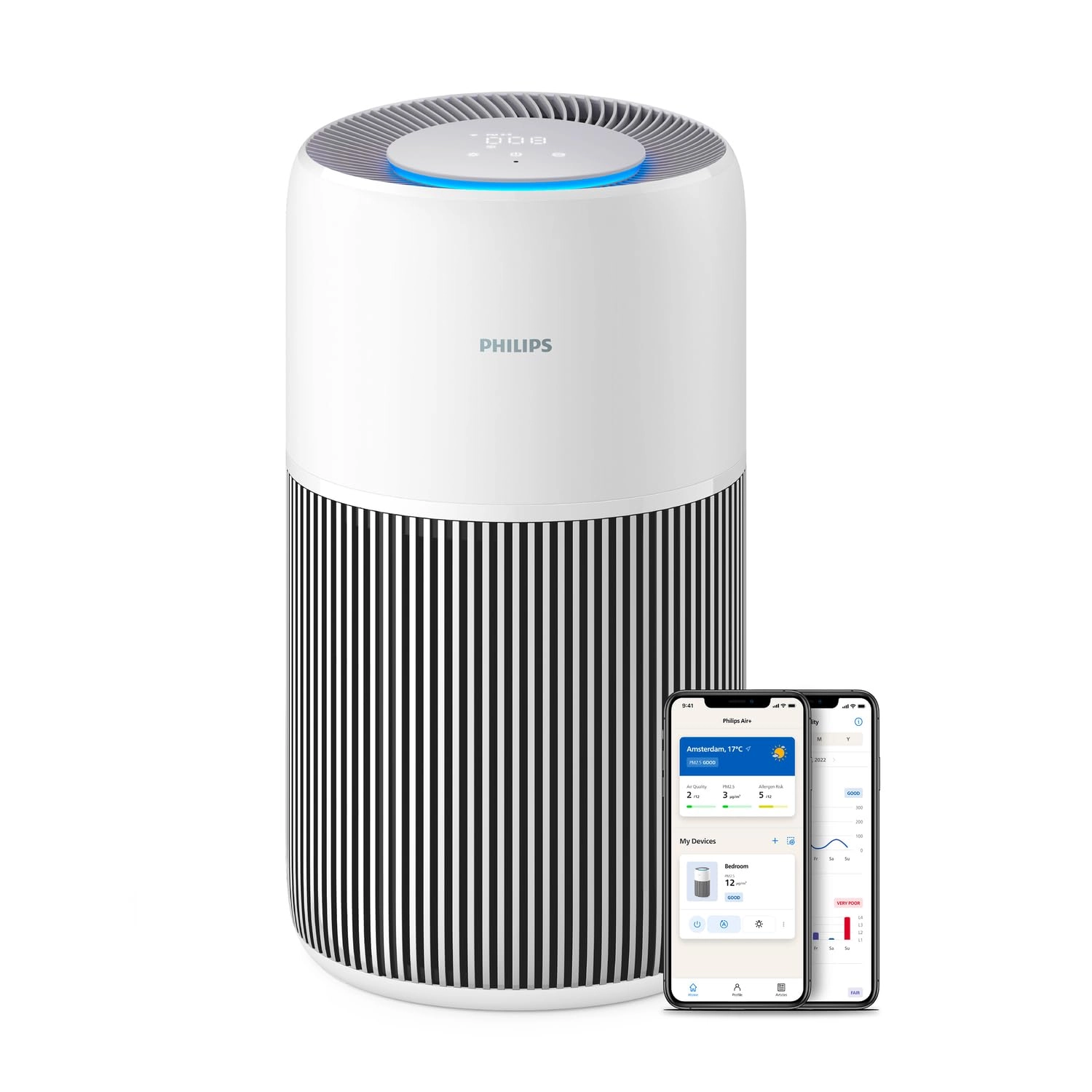 Philips AC2220/10 - PureProtect Quiet 2200 Smart Air Purifier