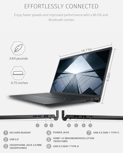 Inspiron 15 3000 - 15.6'' Ryzen 7 7730U 32GB DDR4 1TB SSD