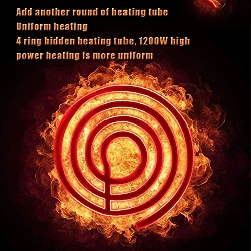 Fryer fh7ZQLRdUDhhrhk3