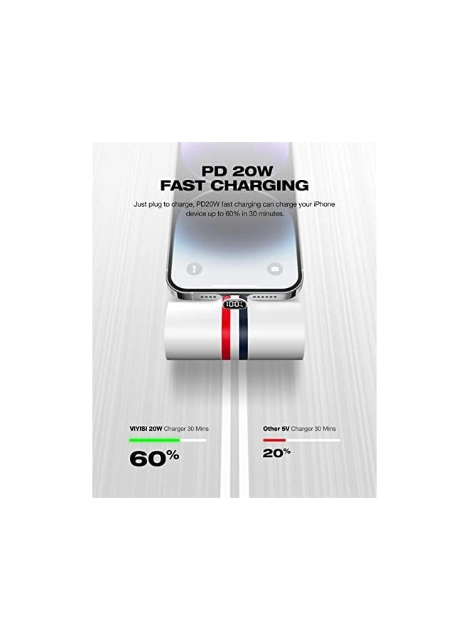 Portable Charger - for iPhone 5000mAh 20W