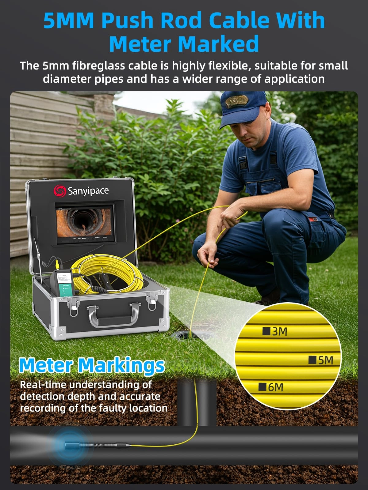 Sewer Camera - 20M/65FT 23mm