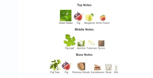 Adam & Eve's Dress Eau de Parfum - 50 ml