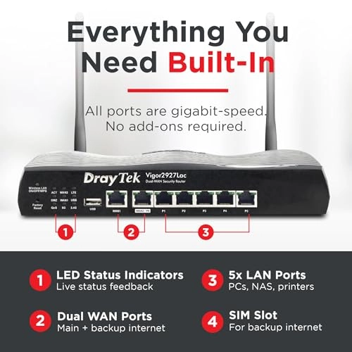 V2927LAC - 802.11ac