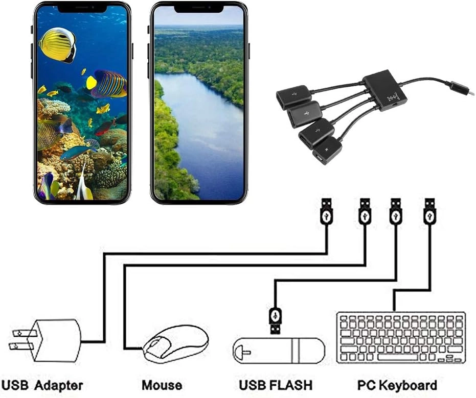 Usb HUB Adaptor - USB 3.0 Micro USB OTG