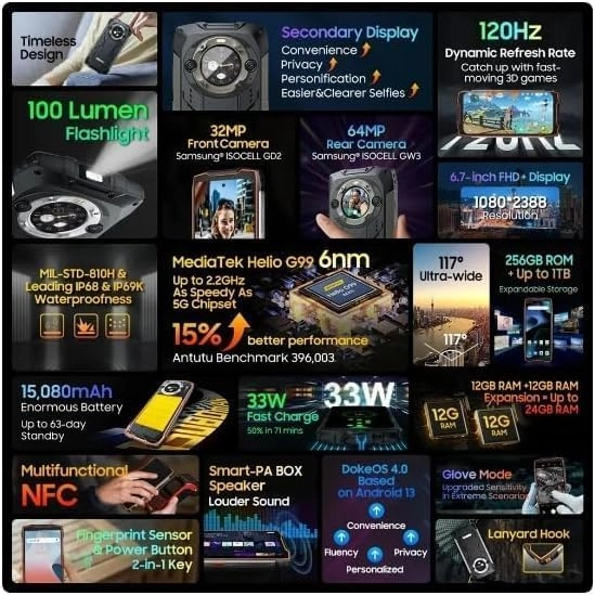 BV9300 Pro - 24GB 256GB