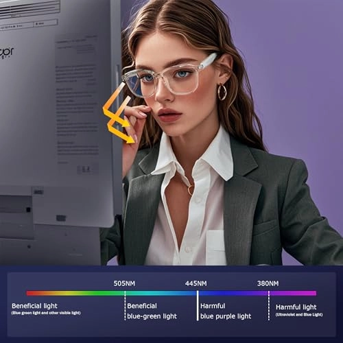 AI Smart Translation Bluetooth Glasses - 140+ languages Bluetooth 5.4