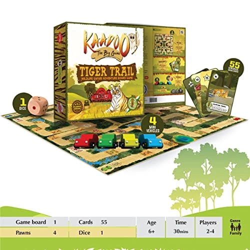 Tiger Trail: Central India Edition - Board Game