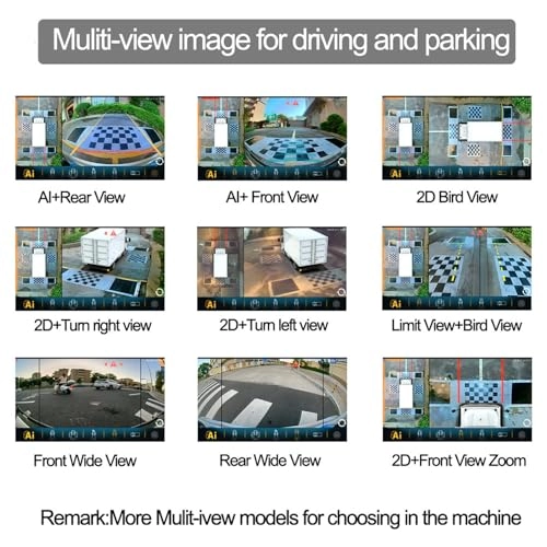 360 Degree Panoramic View Camera System - Wireless