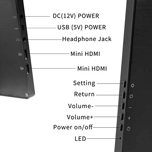 CNC-HD1506 - 1920x1080 15.6 inch