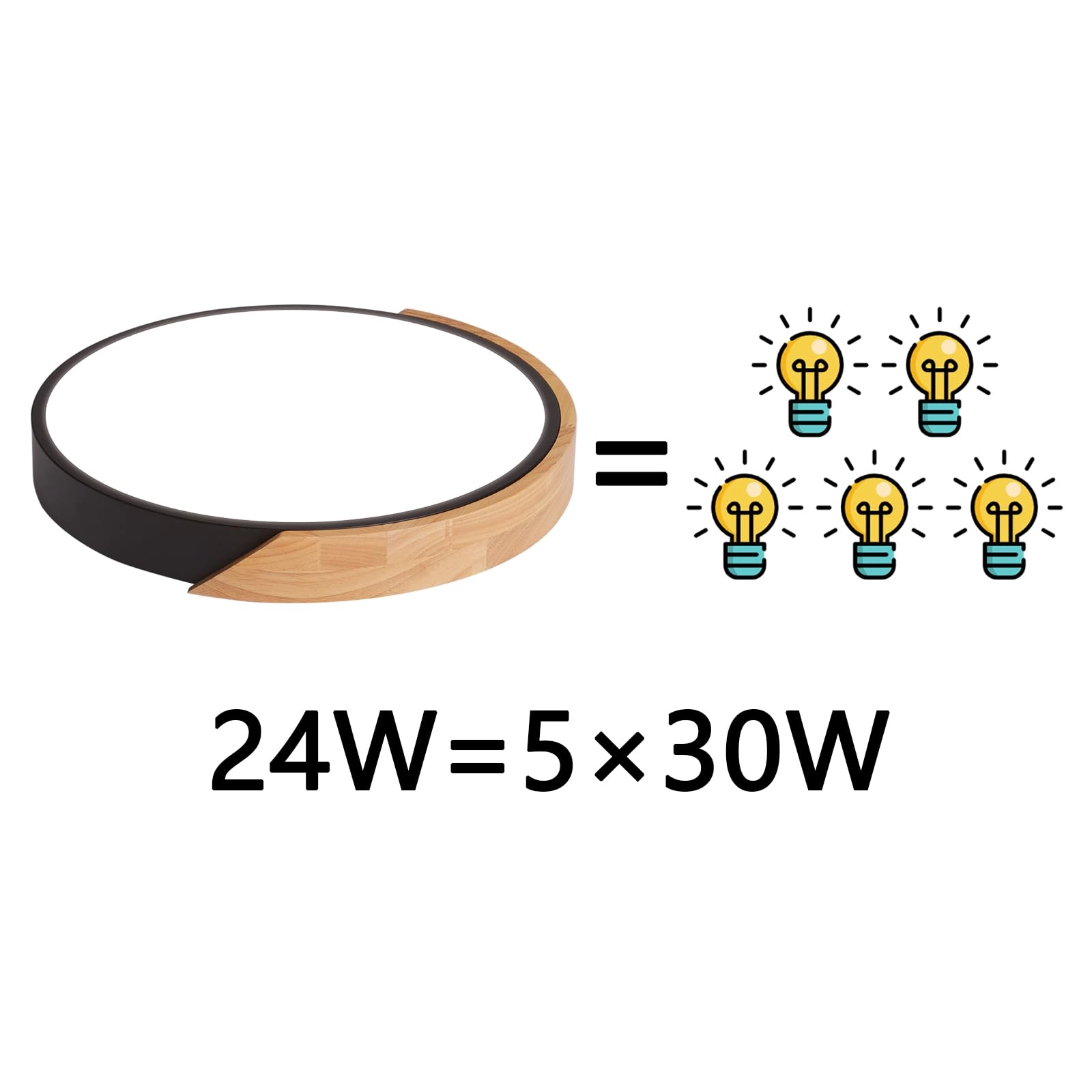 Flush Ceiling Light - 6000K 4000K 3000K Dimmable