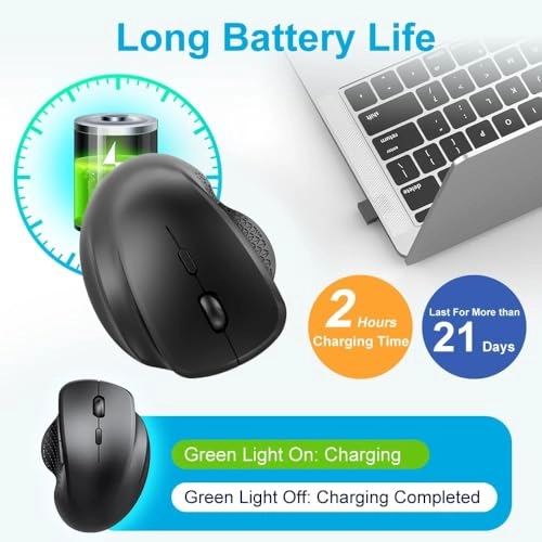 Computer Mouse - Wireless