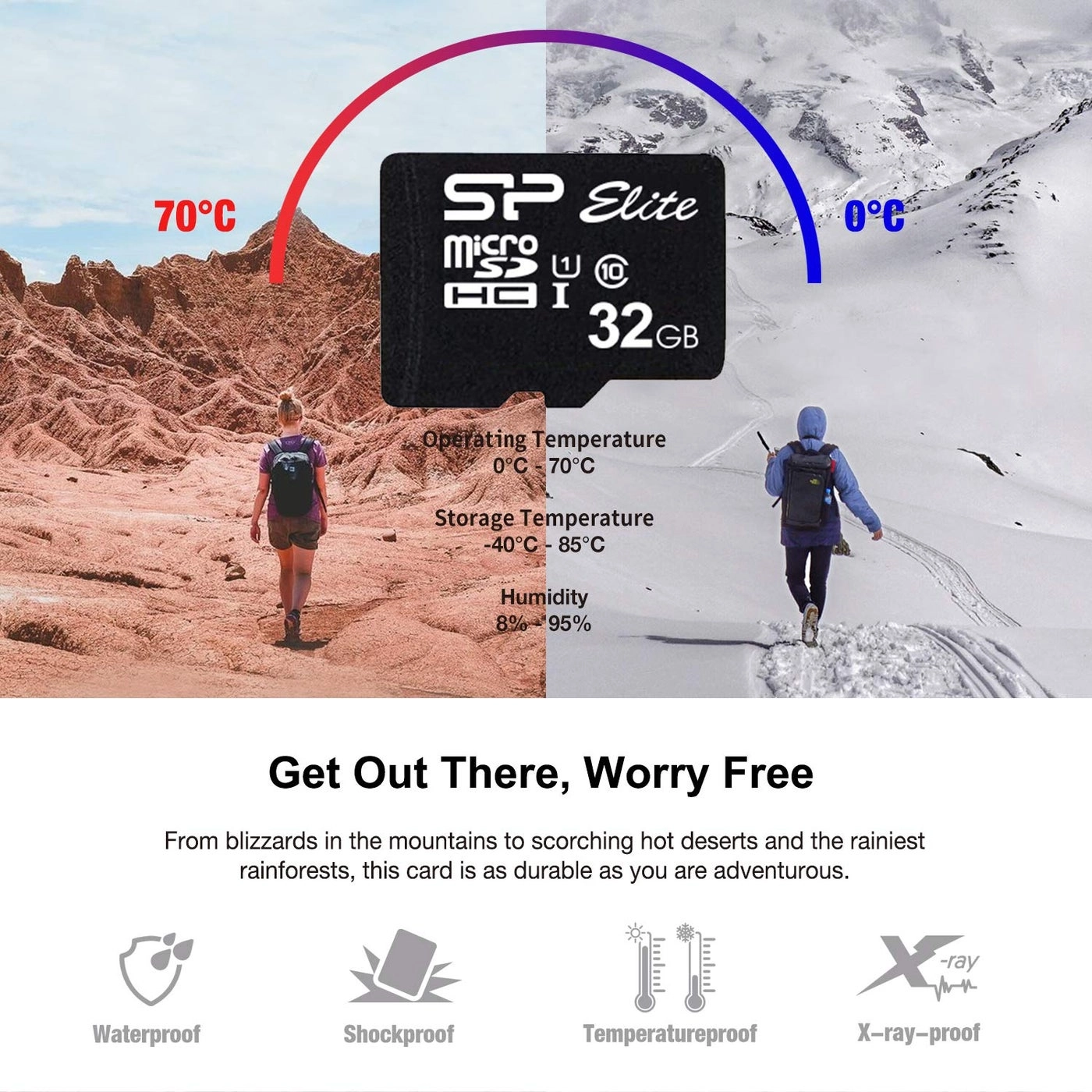 Elite microSD - 32GB Pack