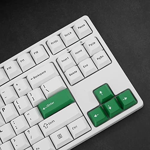 Ghost Judges - All in One Layout Wired