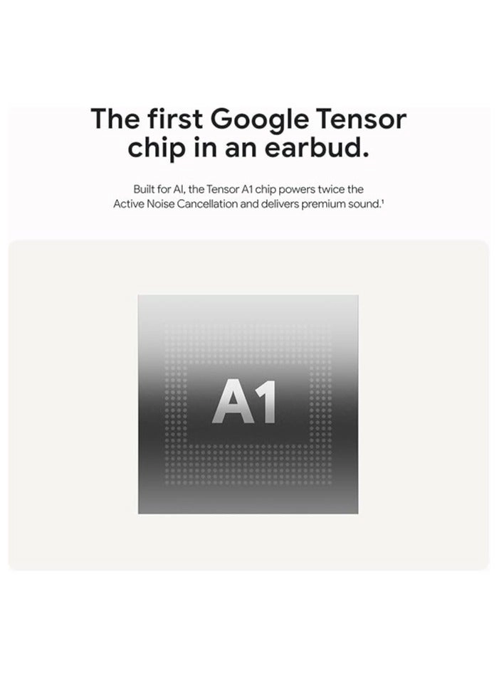 Pixel Buds Pro 2 Wireless Earbud