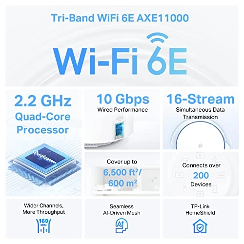 Deco XE200 - IEEE 802.11ax 6 GHz|IEEE 802.11ax/ac/n/a 5 GHz|IEEE 802.11ax/n/b/g 2.4 GHz 2 piece(s)