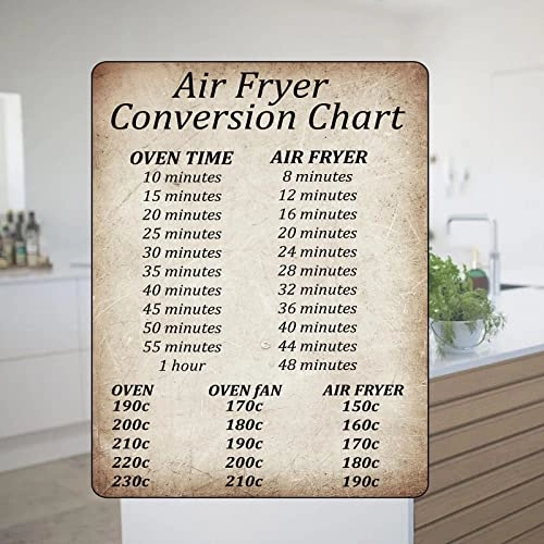 Air Fryer Conversion Chart Sticker - high quality polymeric vinyl 1pcs*Temperature Guide/1pcs*Conversion chart