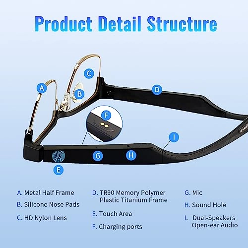 KY02SB-alexa - Bluetooth Open Ear