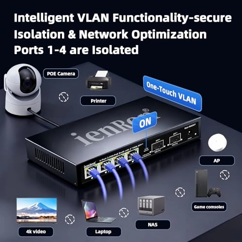 2.5Gb PoE+[4*2.5Gb PoE+2*10Gb SFP+ - 6-ports