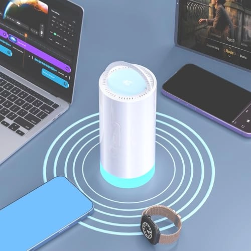 Outdoor WiFi Router - 4G LTE 802.1lb g n 72Mbps