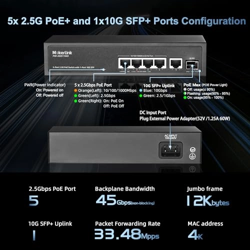 5*2.5G POE - 5-ports