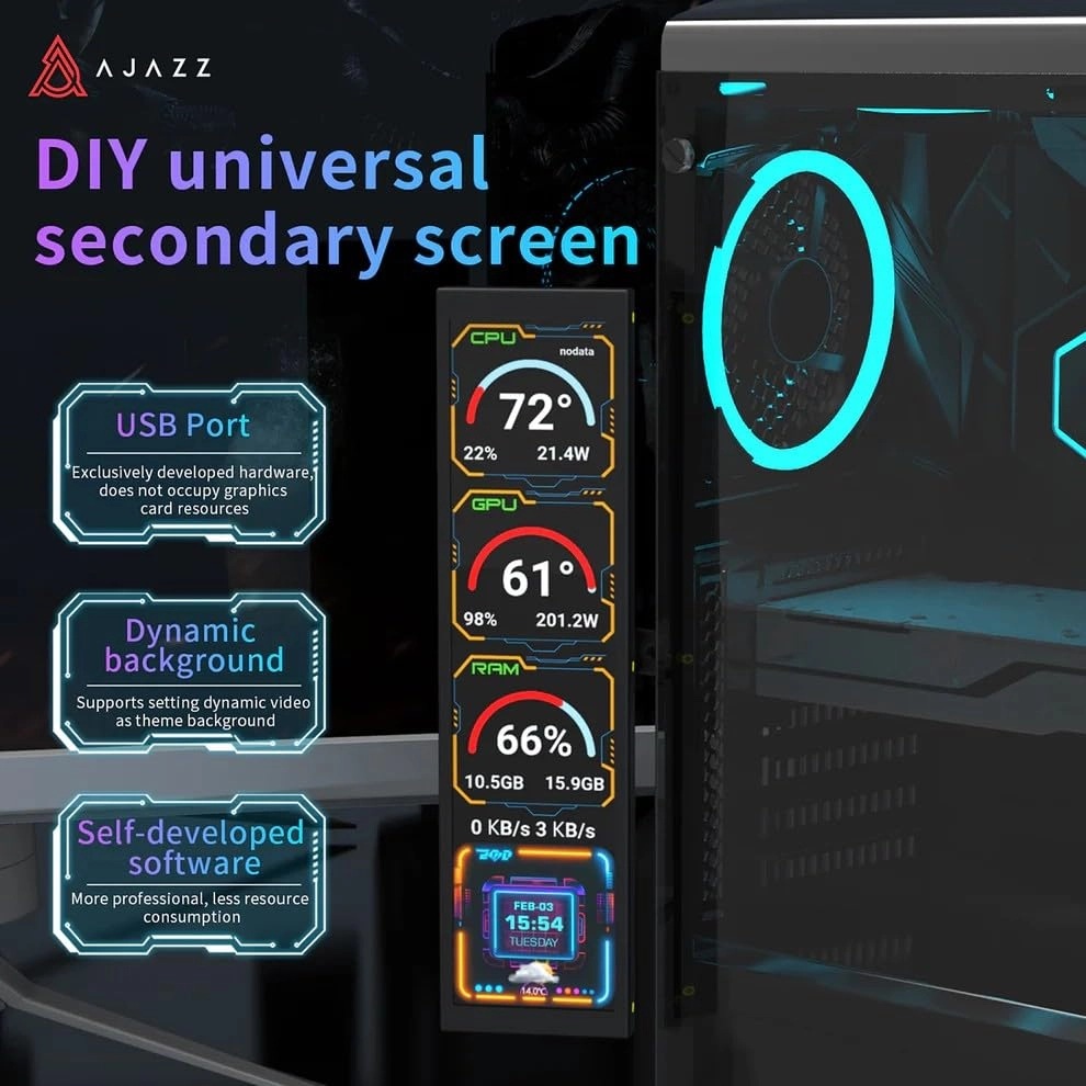 IPS LCD Monitor - AKP02 9.2 Inches 1920x464