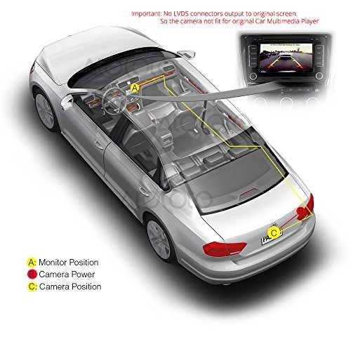 HD Color CCD Waterproof Vehicle Car Rear View Backup Camera - RCA 1280*720 Pixels