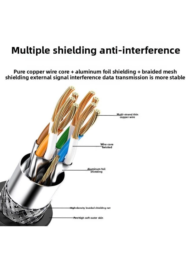 Category 6 Gigabit Network Cable - 5m