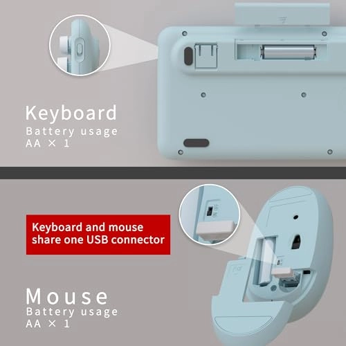 KKKKT-03 - Wired/Wireless