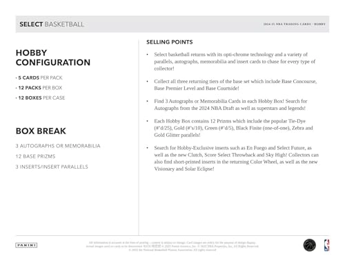 Select Basketball Hobby Trading Card Box