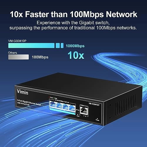 VM-GS0410P-EU 5-Ports