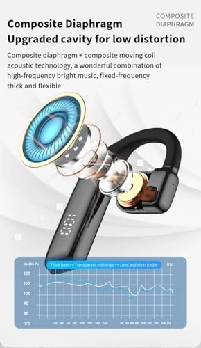 WM-064 Wireless Earbud