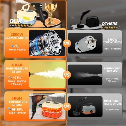 RV034-W-US-N2 - 4 BAR