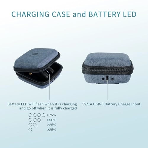 GO pod Air - Bluetooth 5.2 Wearable DAC/Amp