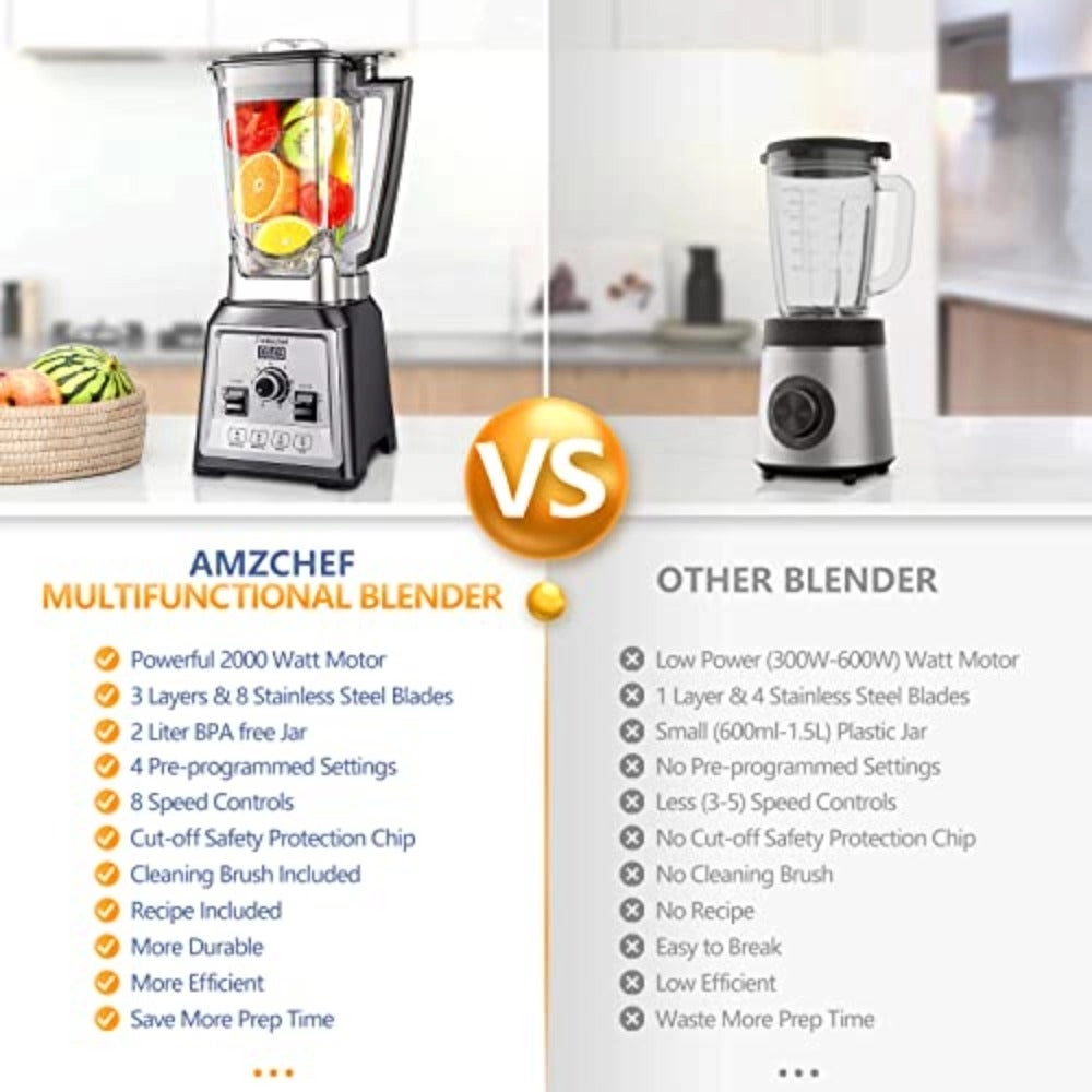 Professional Blender - 2000W